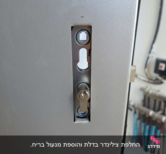מנעול מותקן בדלת מתכת עם מפתחות